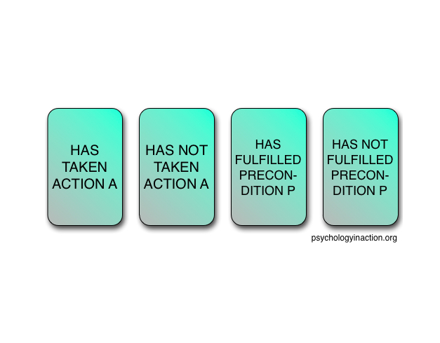 Psychology Classics: Wason Selection Task (Part II)